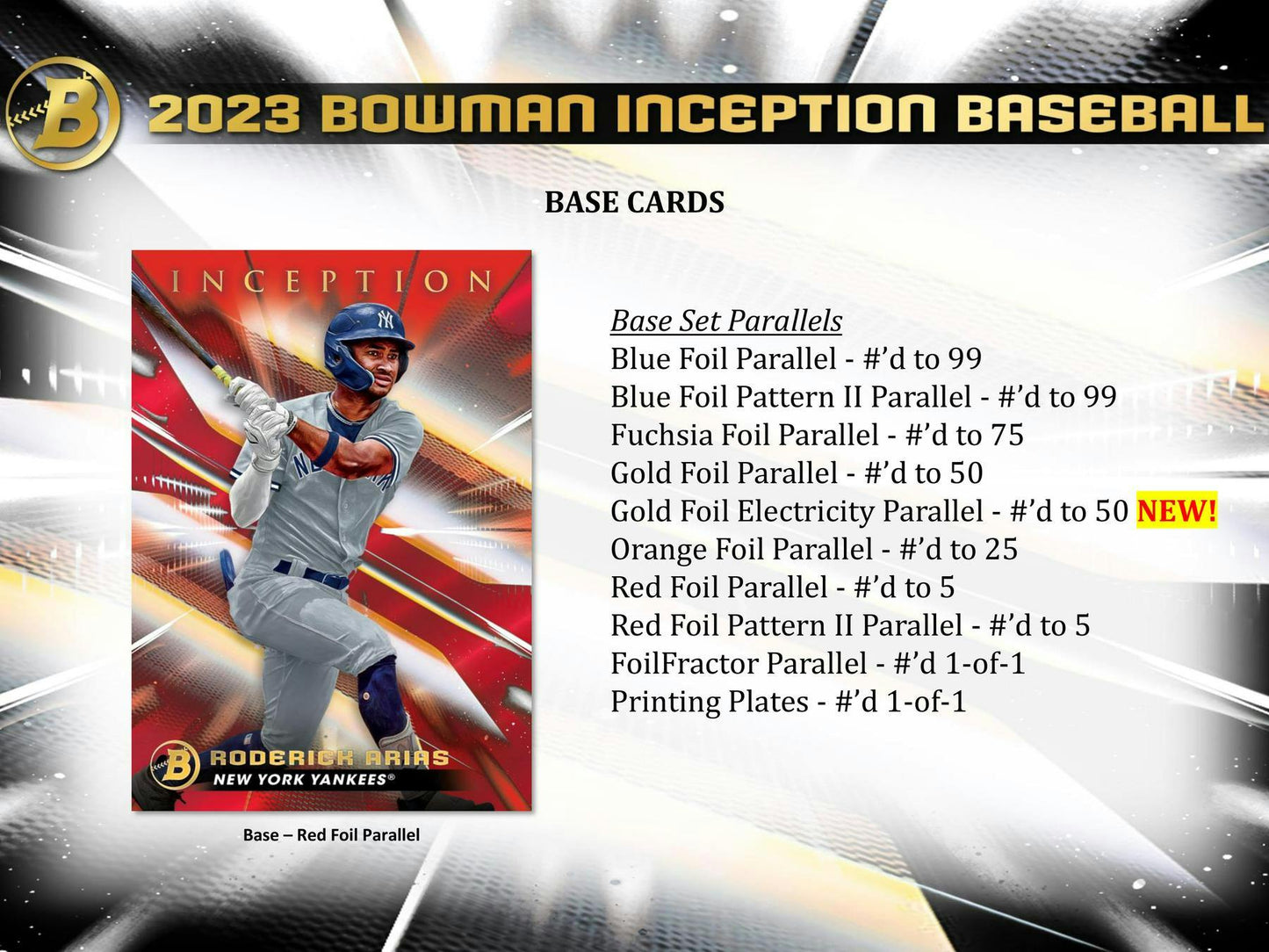 2023 Bowman Inception Baseball Hobby Box - Miraj Trading