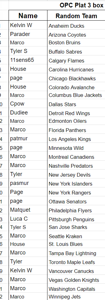 Break #49 - 23/24 OPC Platinum 3 Box Mixer (Spin the Wheel - Team Random)
