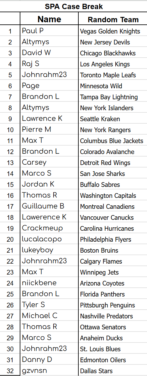 Break #55 - 23/24 UD SPA 16 Box Case Break (Team Random) Free USA & CAN Shipping
