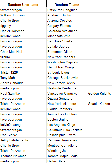 Miraj Mixer Break #2 (Team Random)