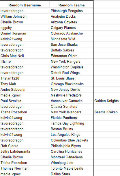 Miraj Mixer Break #2 (Team Random)